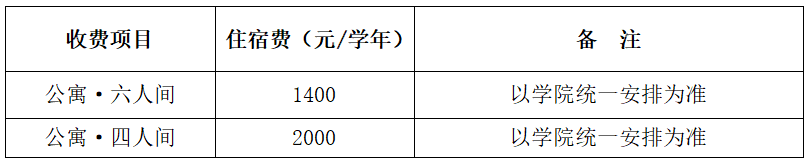 1750489647106396.png 企业微信截图_17504896034497.png